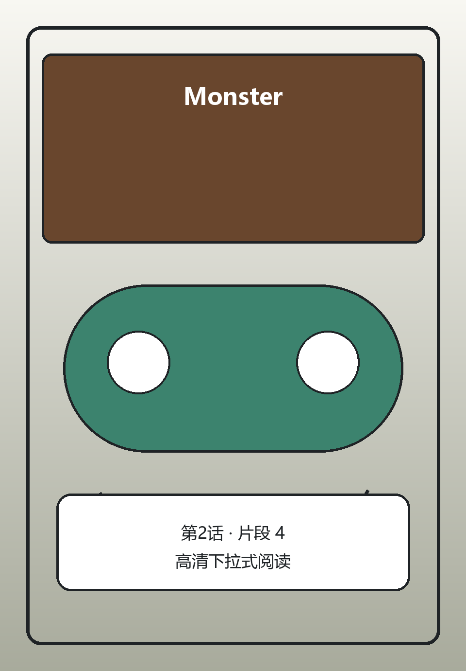 Monster第2话第4页
