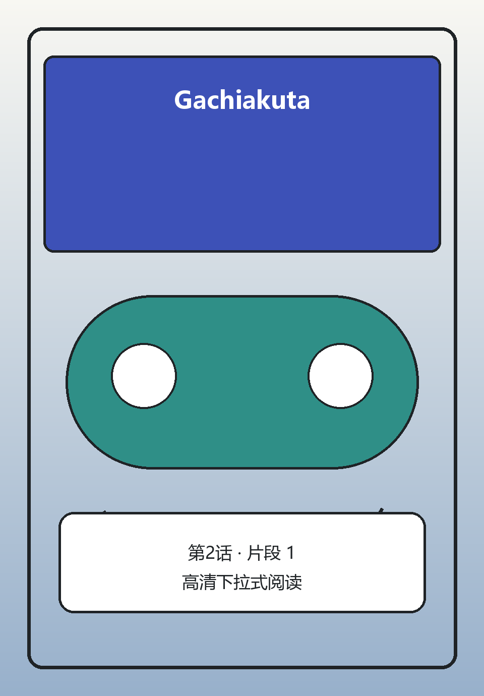 Gachiakuta第2话第1页